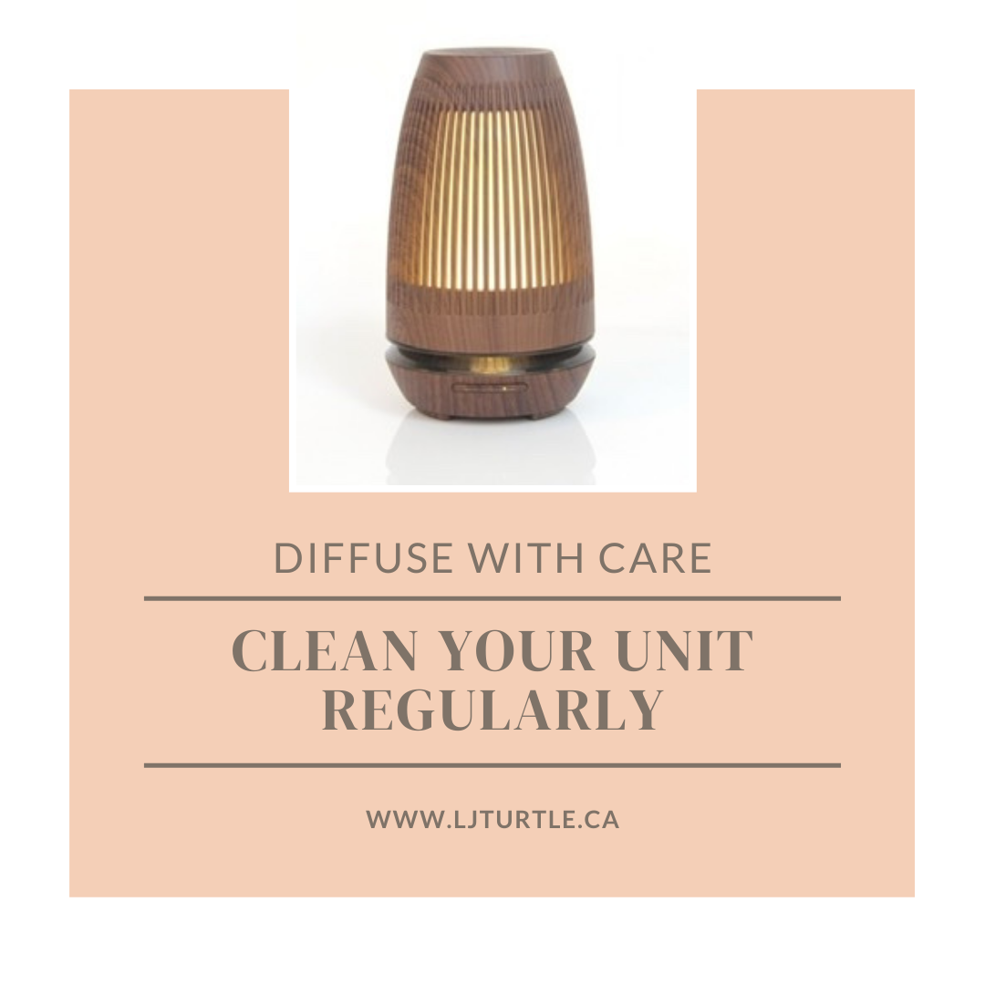 Diffusing With Care | Part 4