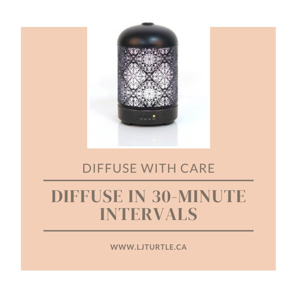 Diffusing with Care | Part 3