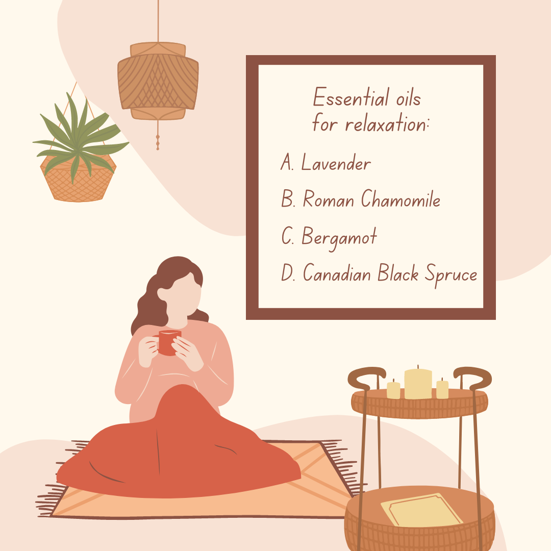 What is aromatherapy and should I try it?